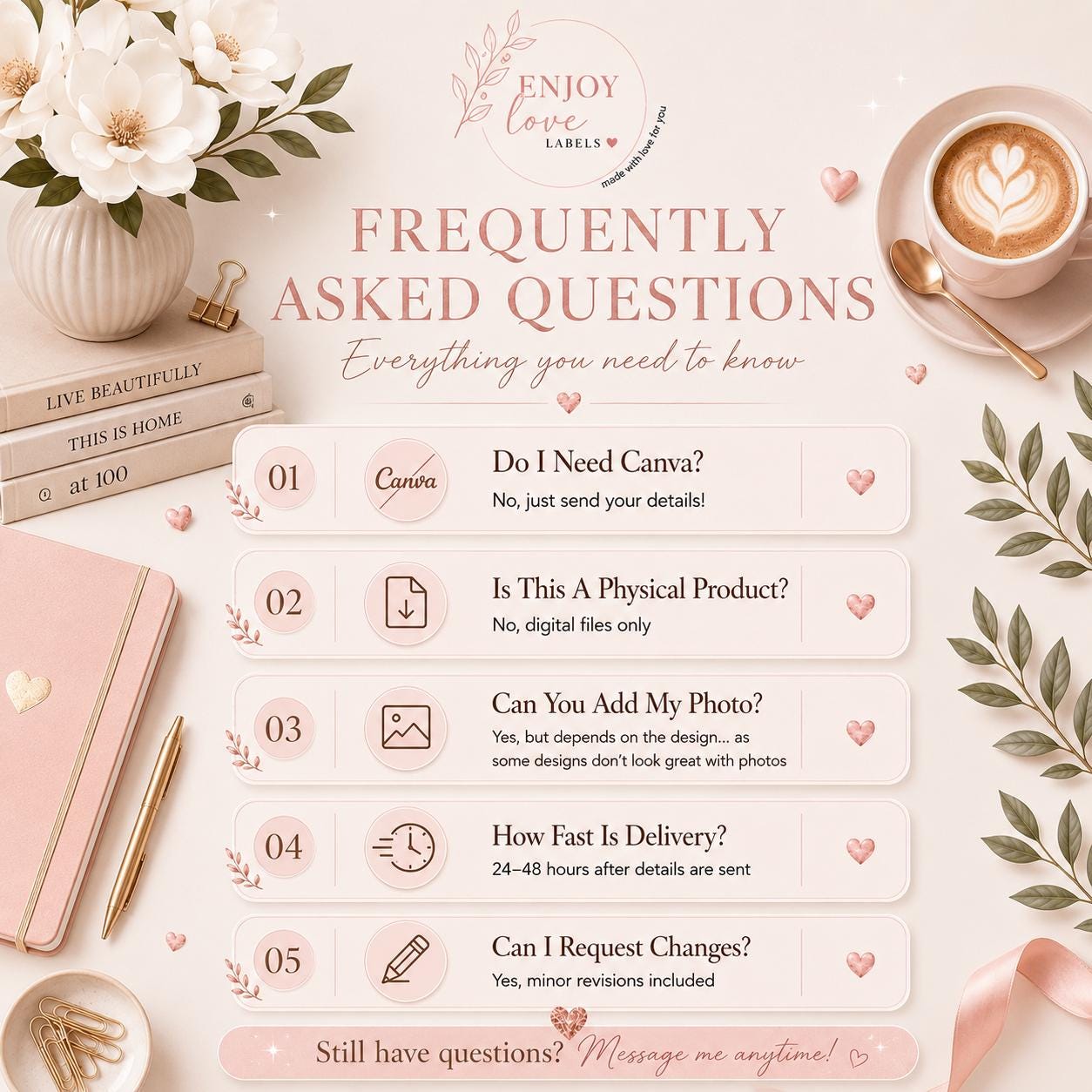 Custom Birthday Invitation Design preview 6